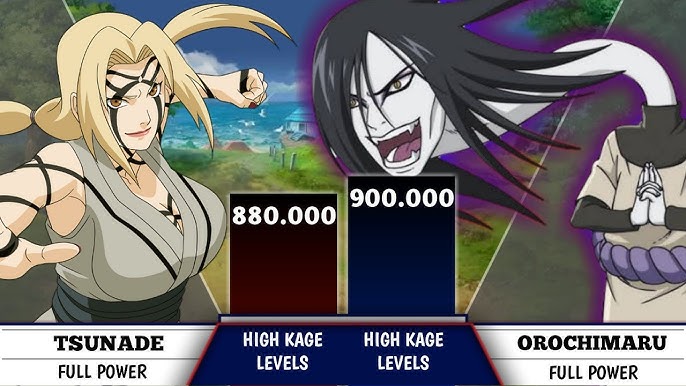 Domk2 da jinsiy aloqa