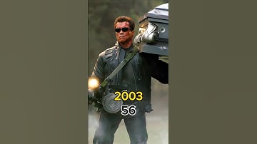 Terminator 3: Rise of the Machines Cast Evolution (2003–2025) | Then & Now