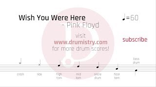 Pink Floyd - Wish You Were Here Drum Score chords