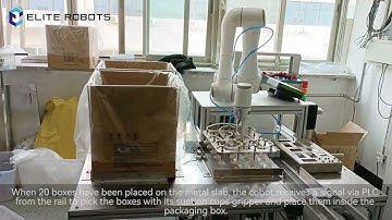 Application of EC66, Elite Robots in medical industry