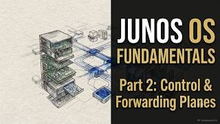 JunOS Fundamentals - Part 2 - Architecting High Availability  The Junos OS Process Model