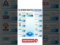 Top 10 Undervalued Blue-Chip Stocks #ai #ipo #stockmarket #nse #bse #nifty50 #nifty @tatatrading07