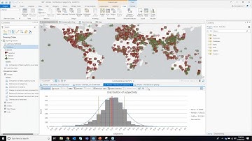 Unstructured Data Analysis in ArcGIS