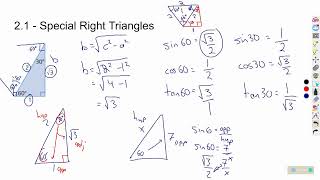 Math 20-1 - Trigonometry Lesson 2 - Trigonometric Ratios of an Angle