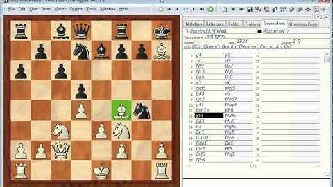 Attacking Chess - Botvinnik Finds a New Plan in the Opening