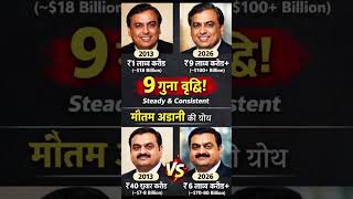 The Reality of 11 Years: Success or Failure? 📉#GovernmentSchemes #PublicPolicy #IndiaDevelopment