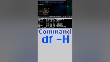 Check disk usage in terminal linux (Ubuntu 22.04)