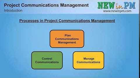 Chapter 10 - Introduction