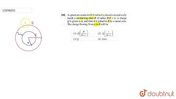 A spherical conductor A of radius r is placed concentrically inside a conducting shell B of radi...