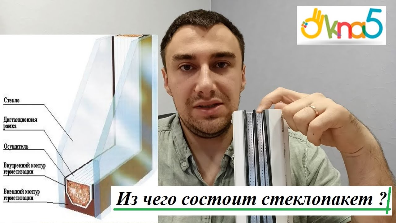Стекло для стеклопакета обзор ™ОКна 5 🛠 Из чего состоит стеклопакет в ...