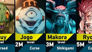 The Strongest Curses And Users In Jujutsu Kaisen