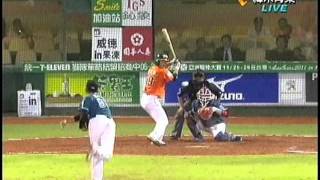 110917 LamigoVSLions 89局 許銘倢救援1.1局全紀錄(Pitch by Pitch)