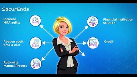 Complete IGA Solution | SecurEnds