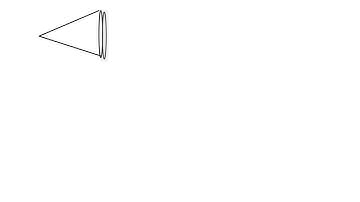 (b) Derive the formula for the moment of inertia of a right circular cone of base radius and height…