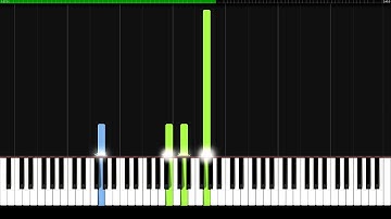 Little Prelude, BWV 999 in C Minor (Moderato + Allegro) - J. S. Bach | Piano Tutorial | Synthesia