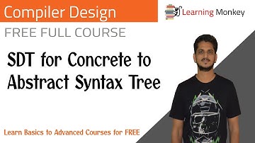 SDT for Concrete to Abstract Syntax Tree || Lesson 40 || Compiler Design || Learning Monkey ||