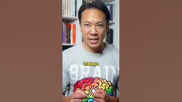 Multiply your TIME like this! 😮 #timemanagement