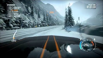 The Run Multi Player Independance Pass DH