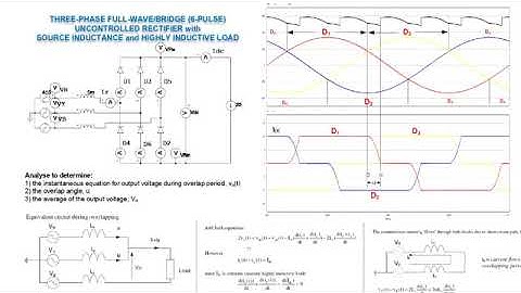 Lecture on Three-Phase Full-Bridge 6-Pulse Uncontrolled Rectifier: Part 02 with Source Inductance