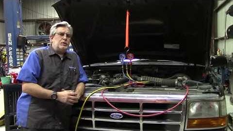 Static Pressure , Dynamic Pressure, Dynamic Loaded Pressure Test