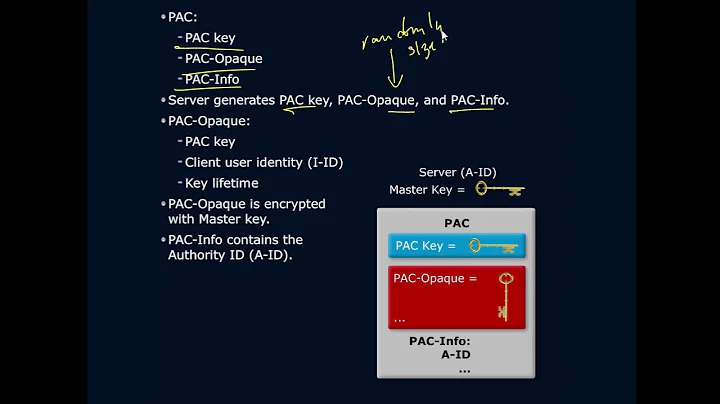 EAP FAST and PAC Creation