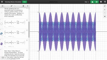 Standing Waves Simulation & Beats Using Desmos
