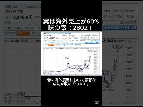 味の素　2802　実は海外売上が60%   株　株価　決算　優待　配当　利回り　AJINOMOTO　あじのもと　アジノモト　積立　積み立て　NISA 権利確定月　銘柄　紹介　分析　解説　今後　食品