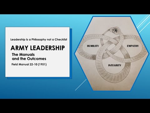 वीडियो: क्या एफएम सेना के नेतृत्व को कवर करता है?