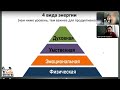 Курс «Адекватность в неадекватности», день 5