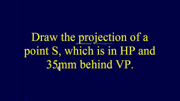 7.8 Projection of Points  - Point in Third Quadrant