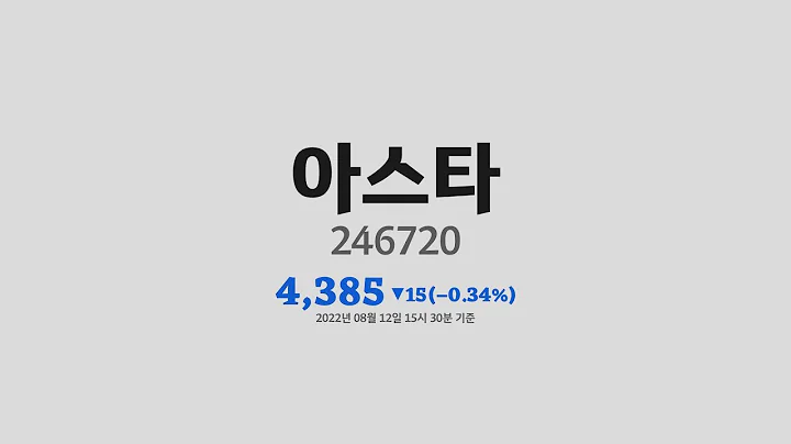 아스타주가분석(246720) 2022년 08월 12일기준
