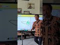 pembelajaran menggambar lebih seru dengan Ai
