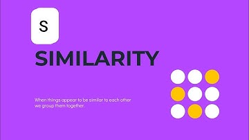ICSE - Similarity of Triangles + Maps & Models
