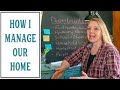 HOW TO DAILY MANAGE A PRODUCTIVE HOUSEHOLD - HOME MANAGEMENT SERIES #1