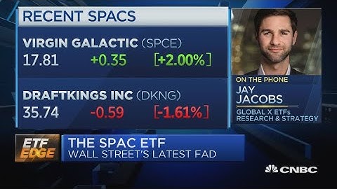 An ETF for SPACs: Unpacking Defiance