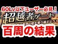 【ラスクラ】超越者ゲートを攻略！100週して検証しました！〇〇がいるとかなり楽！ラストクラウディア#013