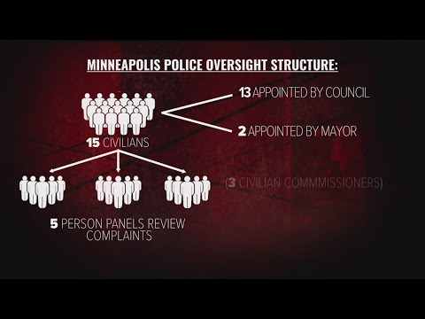 Mpls prepares to