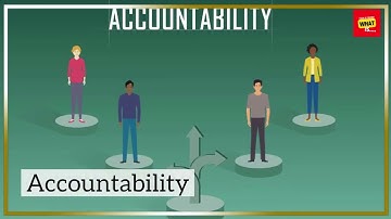 The Ethics of Artificial Intelligence Navigating Moral Dilemmas in Tech?