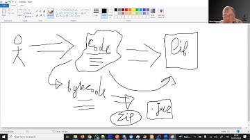 JAVA 1 - Основы программирования (13.10.2025) - LESSON 11