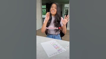 Time Blocking for Productivity