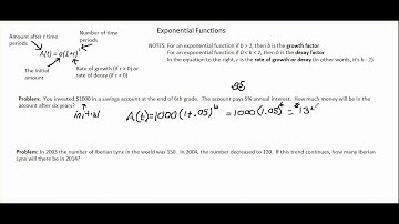 Chapter 7-1 video 3: Modeling interest and population growth