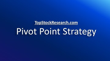 Custom Screener (DIY) Overview Part 3 | Pivot Point Strategy Screeners