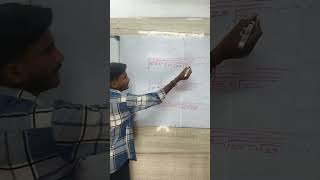 Solve Square Root in 1 Second! 🤯 NEET/JEE Maths Trick #Shorts