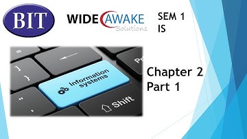 BIT SEM1 IS Chapter 2 Lesson 1