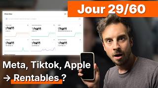 Jai Lancé Des Pubs Pour Faire Connaître Mon App - Les Résultats Défi App Rentable - Jour 29