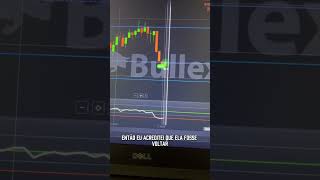 Lucrei com gap em RSI! #opcoesbinarias #bullex #cripto #criptomoedas #trading