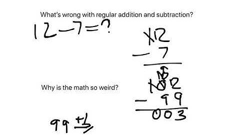 Introduction to Common Core Math