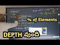 Mole Concept - 11 for JEE &amp; NEET | Mole Concept Tips &amp; Tricks | Mole Concept Telugu | % of elements 