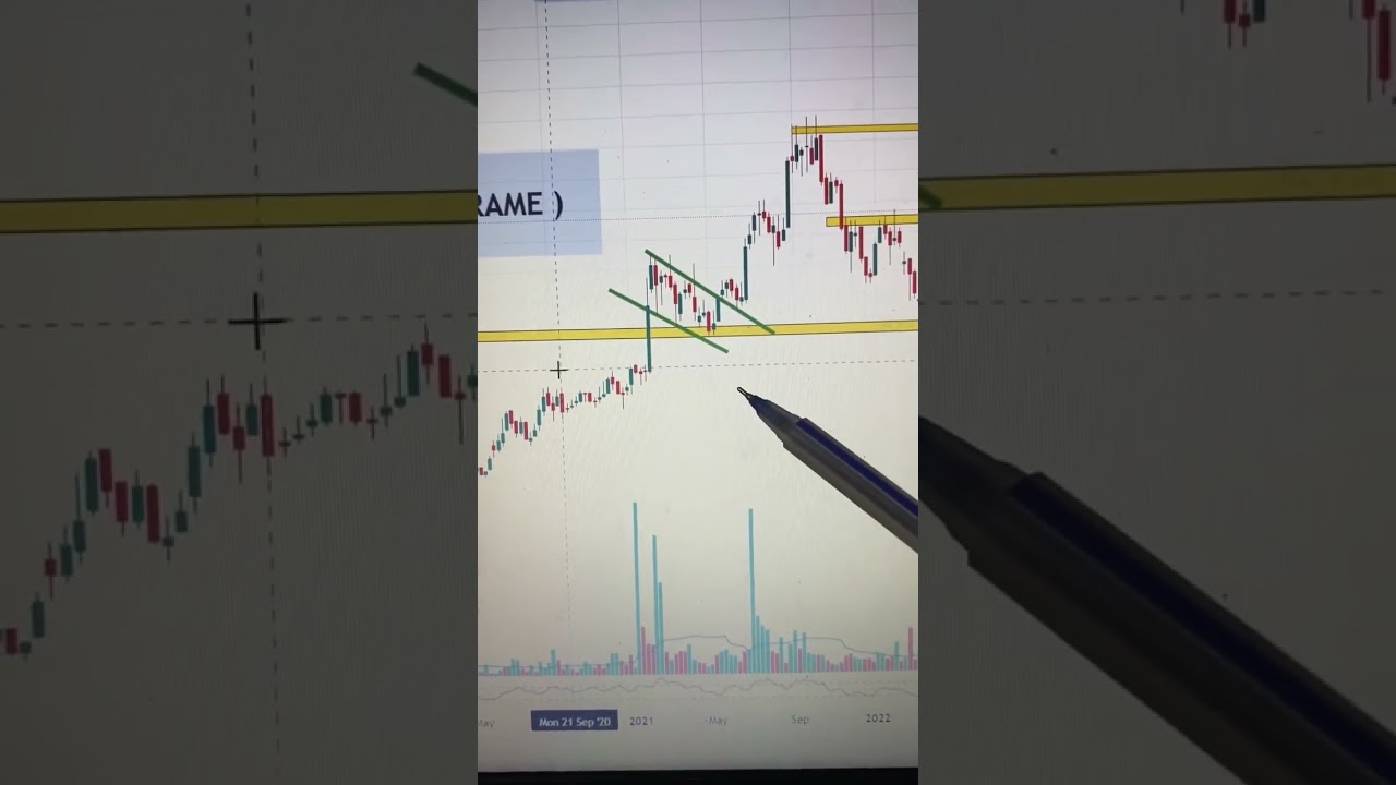 NEW TRADE FOR 9 January 