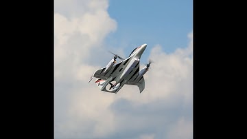 E-flite Convergence  - How does it work?